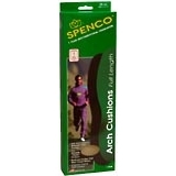 Spenco Arch Cushions Full Men's 12-13 - 1 PR