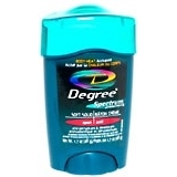 Degree Spectrum Protection Anti-Perspirant Deodorant Soft Solid Sport - 1.7 OZ